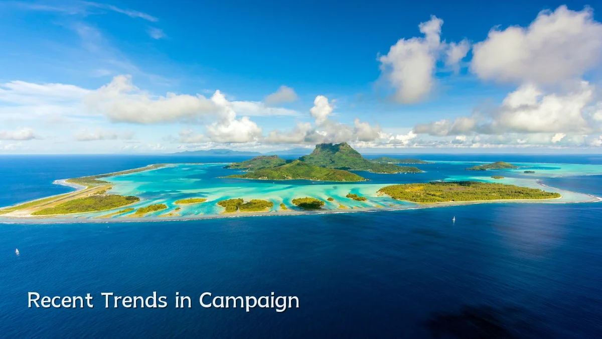 Recent Trends in Campaign